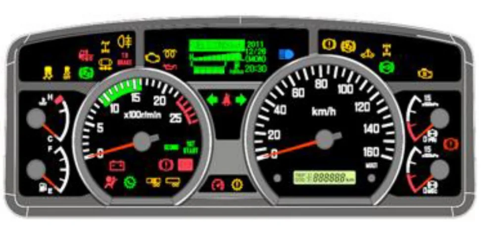 mid gxz dashboard